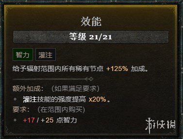 游侠网22