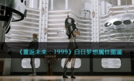 《重返未来：1999》攻略——五星心相——白日梦想属性图鉴