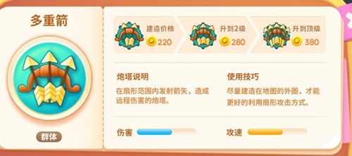 《<a href=https://hrbzj.com.cn/game/828.html target=_blank class=infotextkey>保卫萝卜</a>4》绿野奇缘多重箭介绍