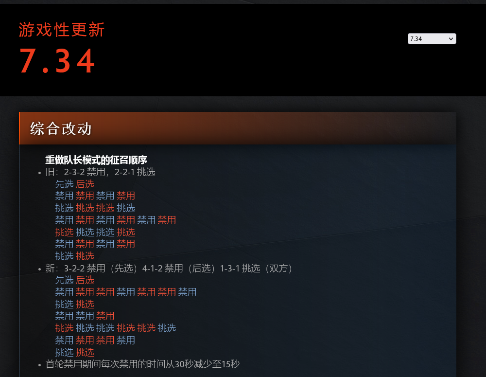 V社《DOTA2》更新日志全用表情符号 玩家熬夜翻译