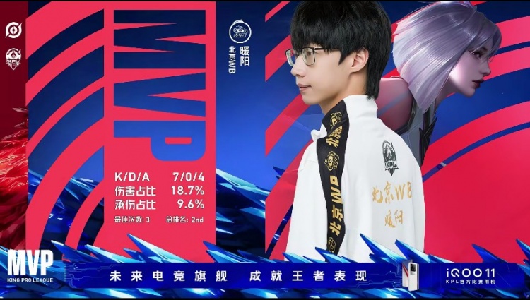 《<a href=https://hrbzj.com.cn/game/92.html target=_blank class=infotextkey>王者荣耀</a>》2023 KPL夏季赛赛报：暖阳镜瞬秒露娜再扳一分！WB将比分扳至2-2