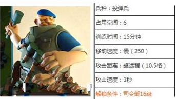 《<a href=https://hrbzj.com.cn/game/739.html target=_blank class=infotextkey><a href=https://hrbzj.com.cn/game/958.html target=_blank class=infotextkey>海岛奇兵</a></a>》坦克流派数据介绍