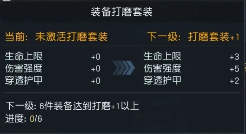 《<a href=https://hrbzj.com.cn/game/821.html target=_blank class=infotextkey>黎明觉醒</a>》打磨装备系统介绍